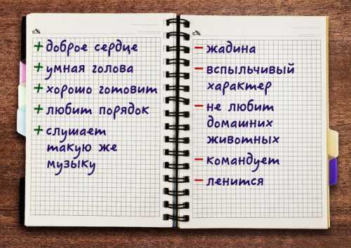 девушка, которая ненавидела собаку своего парня девушка, которая ненавидела собаку своего парня